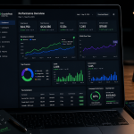 Top Performance Marketing Agencies in India | Best ROI Agencies 2026