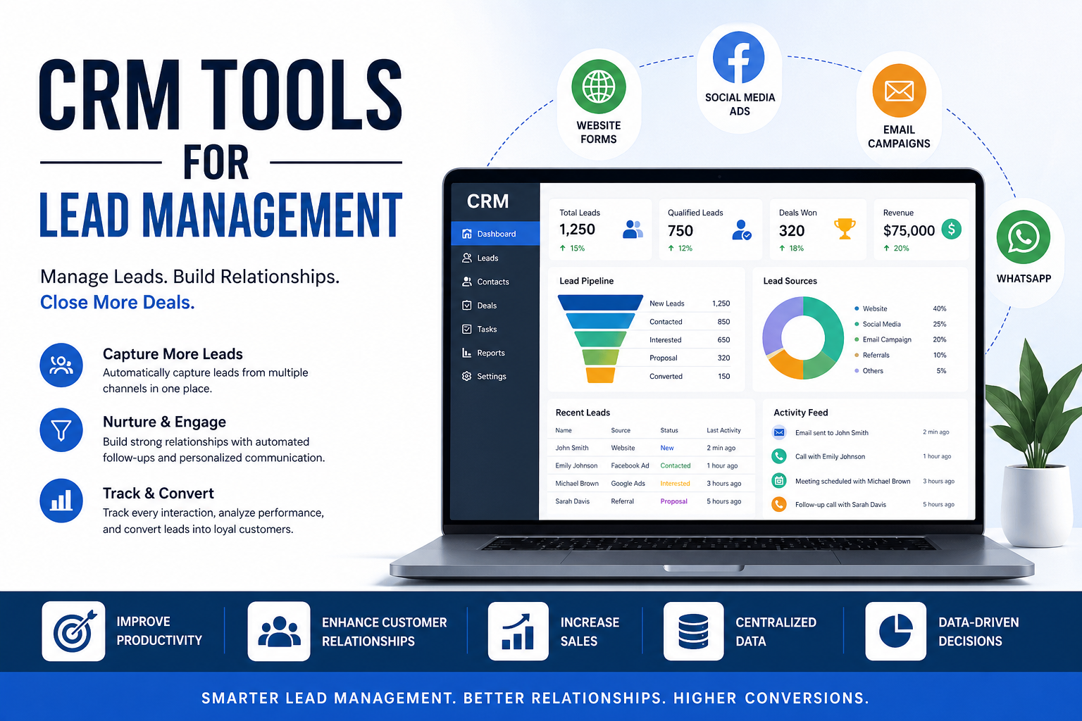 CRM Tools for Lead Management – The Ultimate Guide for Business Growth